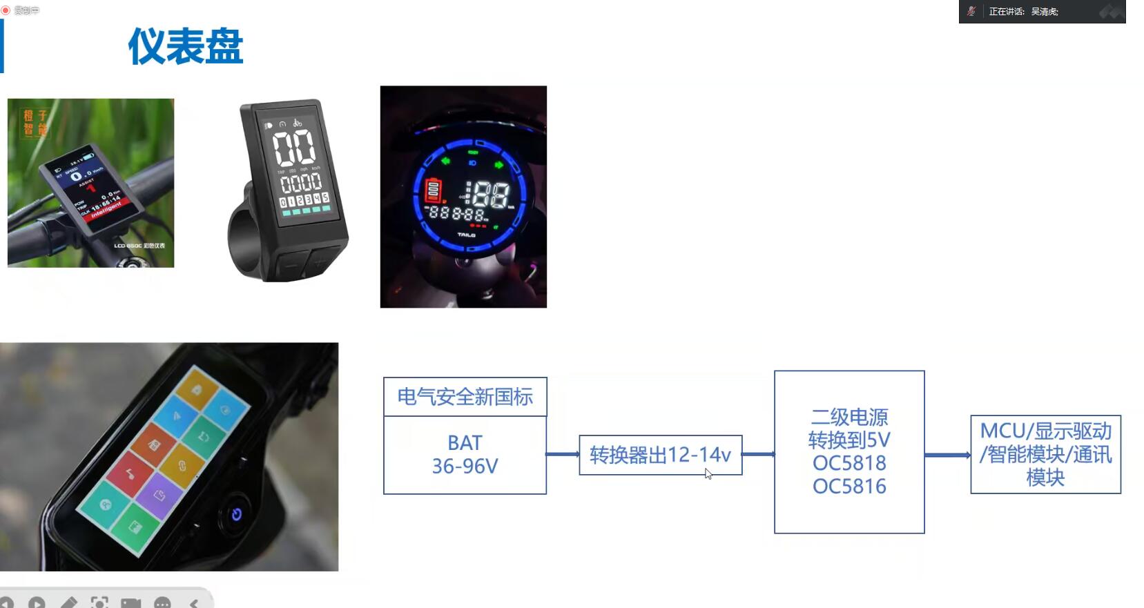 OC DCtoDC電動(dòng)車儀表盤應(yīng)用2.jpg